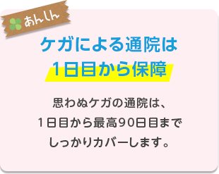 ケガによる通院は1日目から保障。思わぬケガの通院は1日目から最高90日目までしっかりカバーします。